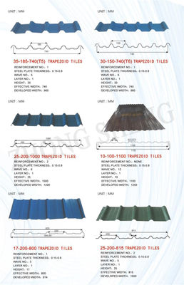 0.14mm 0.15mm 0.20mm 0.22mm 색상 진크 PPGI PPGL 코러브 된 지붕 시트 공급
